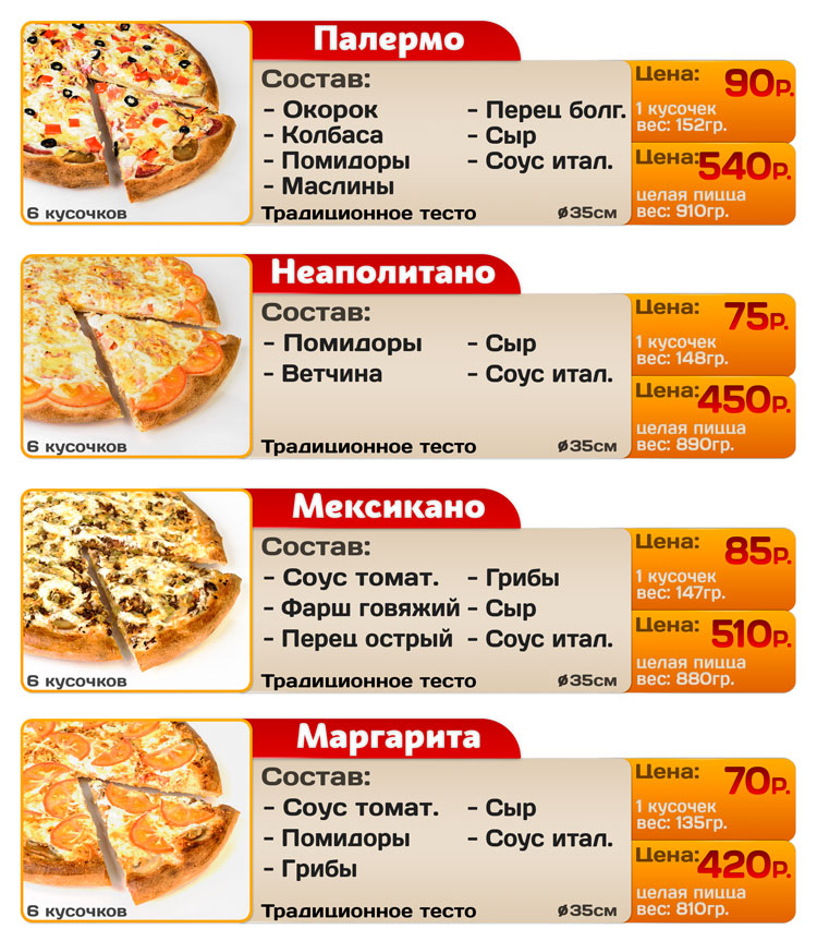 Сколько готовить пиццу и при какой температуре. Названия пицц. Виды пиццы. Разновидности пиццы названия. Пиццы рецепты название.