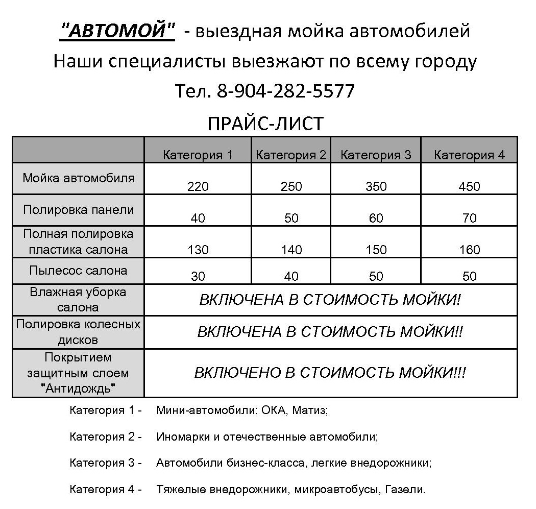 Образец коммерческое предложение автомойка